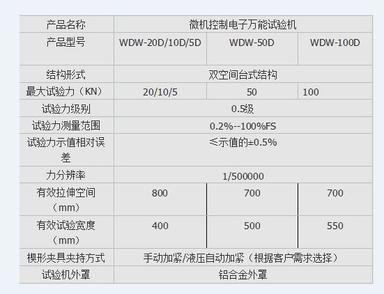 鋁合金地板壓力試驗(yàn)機(jī)