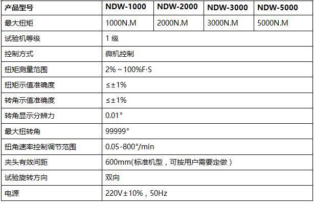 座鐘發條扭力試驗機