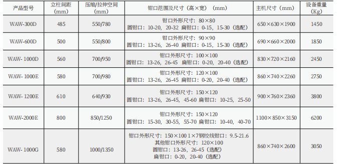 錨桿拉力試驗機